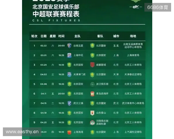 朱艺:新赛季中超赛程宽裕很多,全年仅有三个一周双赛 朱艺:新赛季中超赛程宽裕很多,全年仅有三个一周双赛